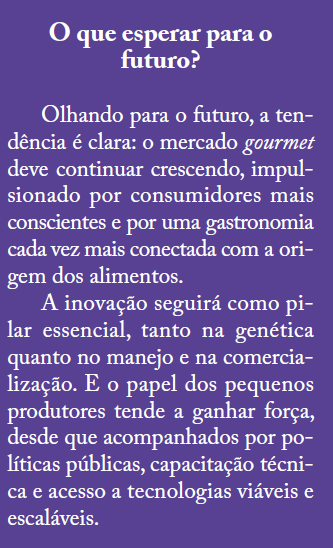 Folder mostra o que esperar para o futuro das hortaliças gourmets