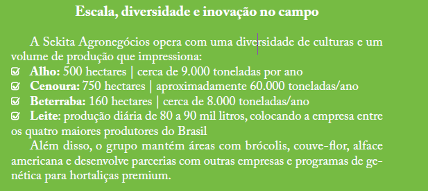 Sekita Agronegócios opera com uma diversidade de culturas e um
volume de produção que impressiona