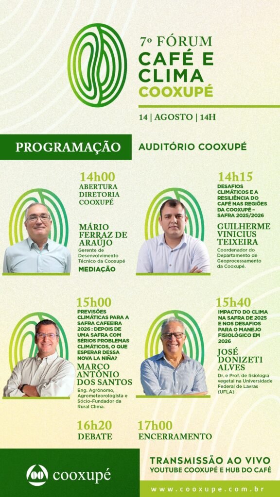 Palestrantes debatem clima e produtividade no Fórum Café e Clima 2025 da Cooxupé