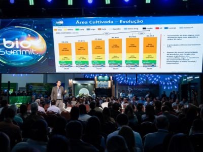 Divulgação
A programação deste ano enfoca as principais cadeias produtivas do agro