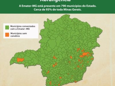 Mapa de Abrangência da Emater no estado de Minas Gerais