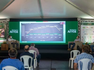 Painel Irrigação -  Foto: Fagner Almeida/Divulgação