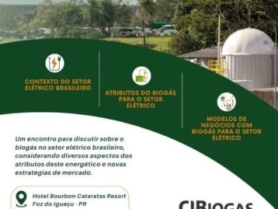 biogas