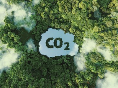 CO2