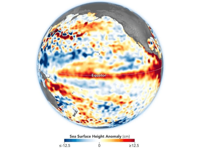 Altas temperaturas (manchas vermelhas) no oceano Pacífico Equatorial, como observado entre 1 e 10 de junho de 2023, são características do El Niño. (Fonte: NOAA)