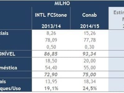 imagem_release_314630