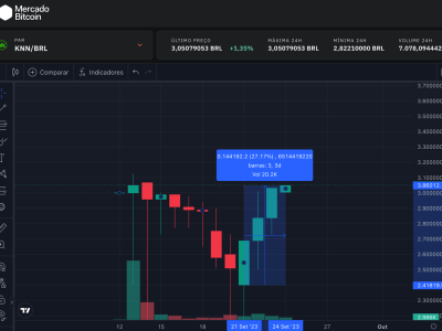 token